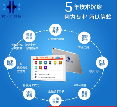 愛(ài)卡云商務(wù)機(jī) 科技賦能金融中介，開(kāi)啟財(cái)富新通道