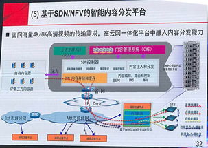 4K/8K超高清時代 中國工程院院士劉韻潔論網(wǎng)絡技術的變革浪潮與歷史機遇
