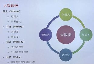 華為網絡技術學習打卡第八期 云計算與大數據背景下的OpenStack與Docker網絡技術探析